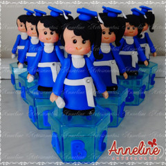 Anexos