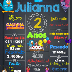 Anexos