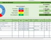 Imagem 1 - Planilha - Plano De Ação Via Excel - Com Dashboard E Status