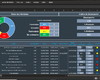 Imagem 1 - Planilha Plano De Ação Excel Com Dashboard Modo Escuro