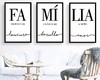 Imagem 1 - Quadros Decorativos com Frases Familia com Vidro