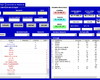 Imagem 3 - Planilha para Controle de Estoque em Excel Vba