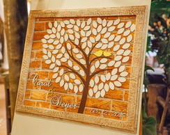 Quadro Árvore de Assinaturas