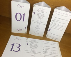 Menu Triangular com Numeração