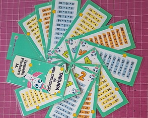Chaveiro Tabuada Multiplicação Personalizado