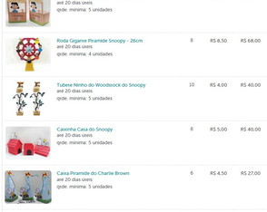 Kit Snoopy 3