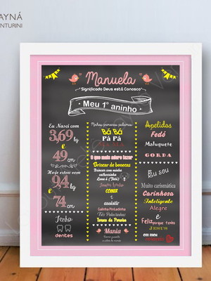 Poster chalkboard