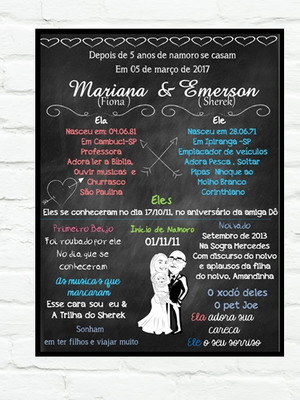 Chalkboard personalizado