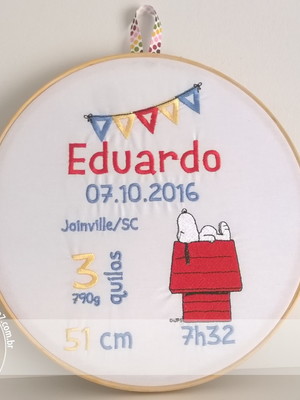 Quadrinho bastidor: eu nasci assim