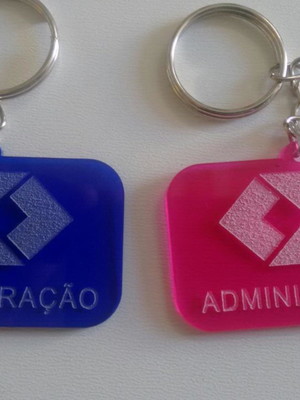 Chaveiro administração