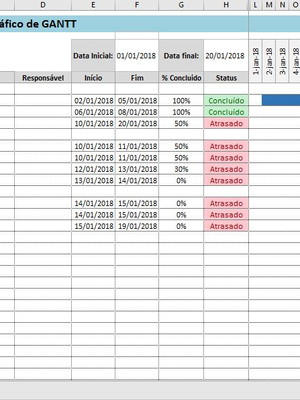 Planilha cronograma gantt em excel - tcc gestão de projetos