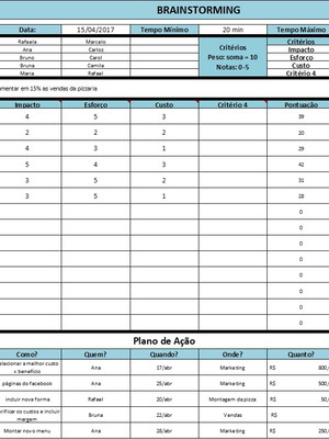 Planilha brainstorming ideias six sigma em excel - template