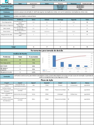 Pacote planilha 7 ferramentas da qualidade lean six sigma