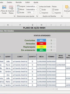 Planilha plano de ação 5w2h agenda pessoal com dashboard