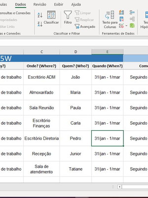 Planilha plano de ação 5w2h agenda excel com dashboard