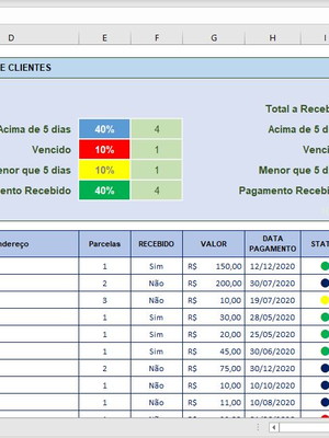 Planilha controle de recebimento de clientes em excel