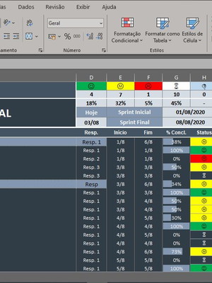 Planilha excel plano de ação semanal com gantt modo escuro