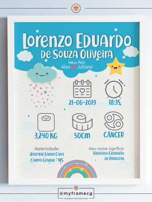 Quadro nascimento com informações do bebê com moldura