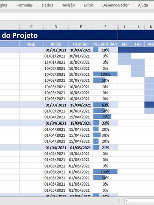 Planilha cronograma anual planejamento de projetos excel