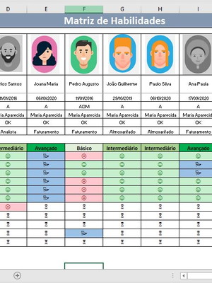 Pacote 7 planilhas gestão de pessoas e treinamentos em excel