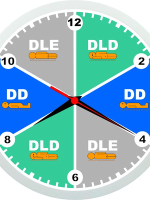 Relógio de parede mudança de decúbito para acamados - 24cm