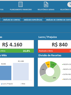 Planilha controle financeiro completa