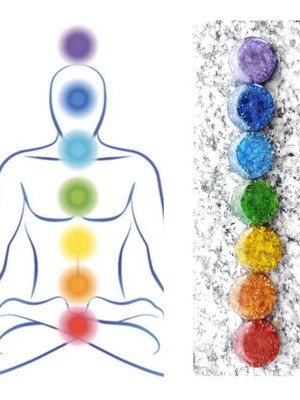 Kit 7 orgonites para alinhamento dos chakras