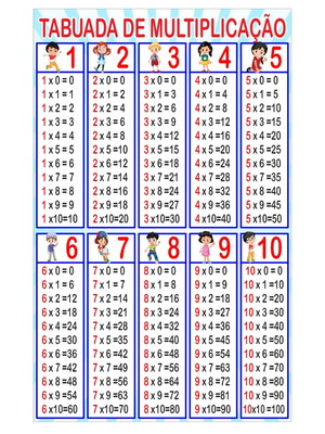 Banner pedagógico - tabuada multiplicação - 50x80cm