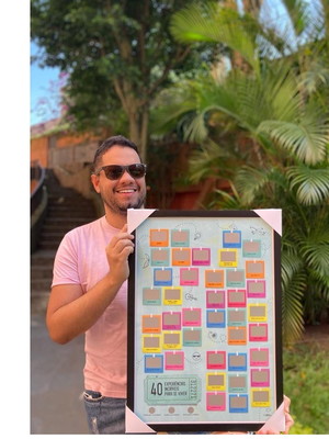 Quadro decorativos de raspar | experiência para se viver
