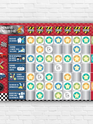 Quadrinho de comportamento - carros