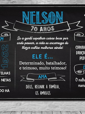 Painel de festa chalkboard aniversário personalizado