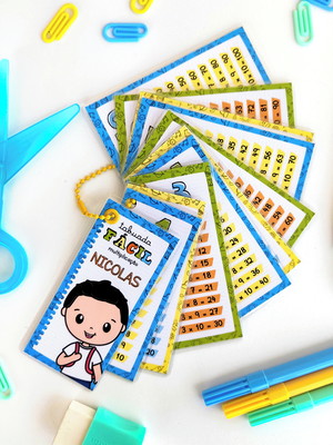 Chaveiro tabuada fácil personalizada (menino)