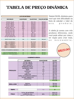 Planilha de precificação