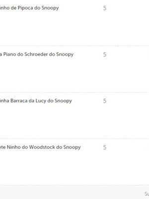 Kit snoopy