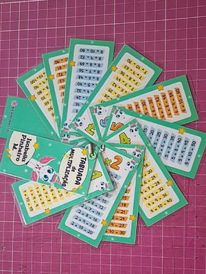 Chaveiro tabuada multiplicação personalizado