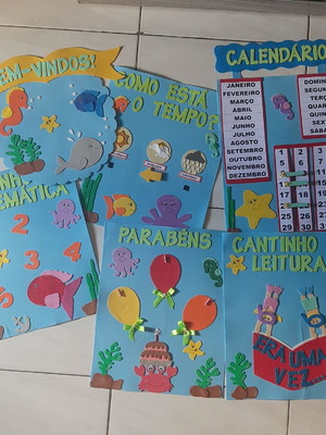 Kit com 06 painèis para sala de aula tema fundo do mar