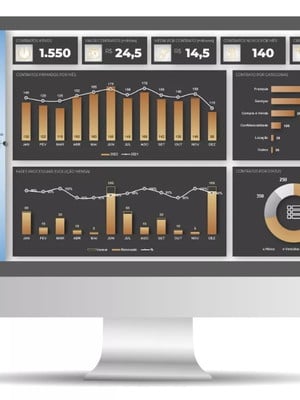 + 120 templates - plano de fundo p/ dashboard - power bi