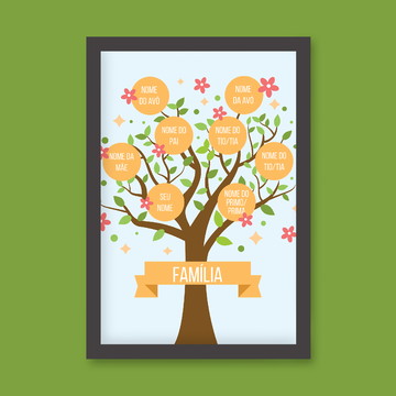 Quadro Dia das Mães Árvore Genealógica