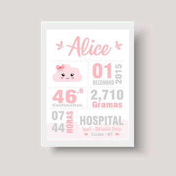 Quadros Moldura Decorativa A4 Com dados do nascimento bebê