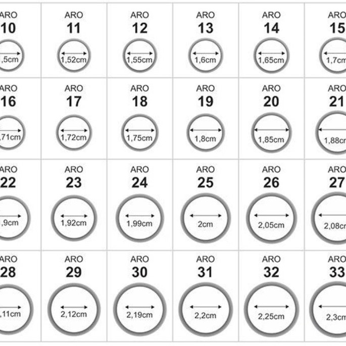 Imagem 2 - Anel Regulável com até 3 Iniciais