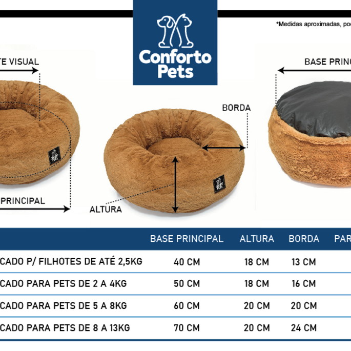 Imagem 3 - Cama Nuvem de Pelúcia - 100cm - Cães