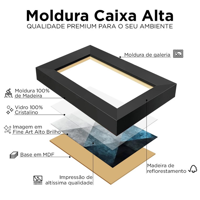 Imagem 3 - Quadros Decorativos Modernos Geométrico com Moldura e Vidro