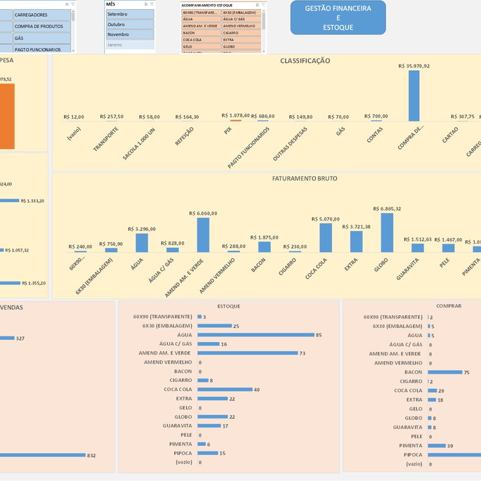 Imagem 5 - Planilha para Controle de Estoque em Excel Vba