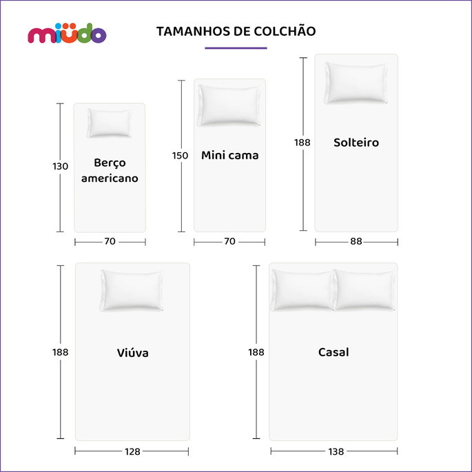 Imagem 4 - Colcha com Elástico Gamer Branco - Berço