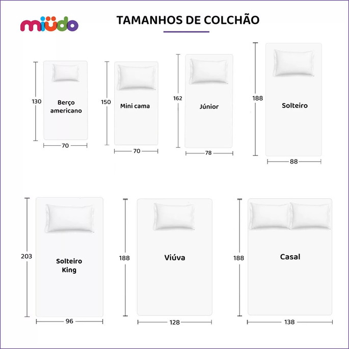 Imagem 3 - Colcha com Elástico Solteiro King Lisa Azul Anil