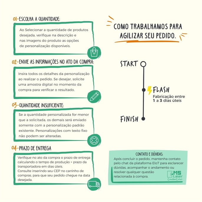 Imagem 3 - Lembrancinha Primeira Eucaristia Menino Persononalizada