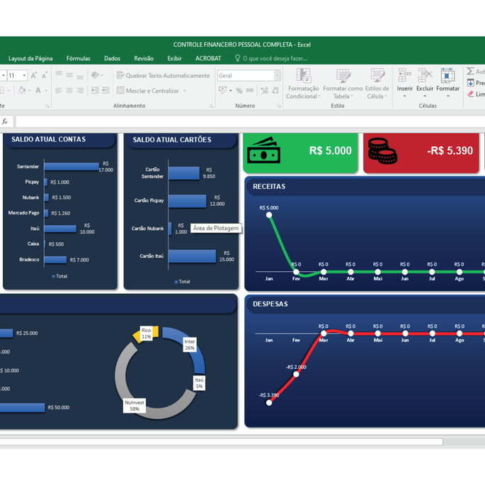 Imagem 1 - Planilha Financeiro Excel - Completa com Dashboard