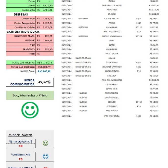Imagem 1 - Programa Financeiro