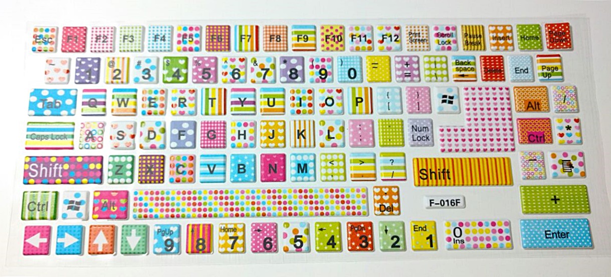 Adesivos para teclado (Colorido) Melancia de Papel Elo7 Artesanato Jornais ~ Adesivos para teclado (Colorido) Melancia de Papel Elo7