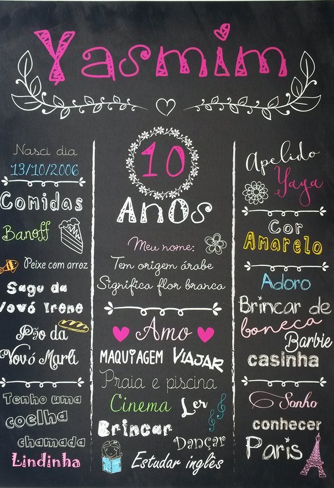 chalkboard no elo7 aninha